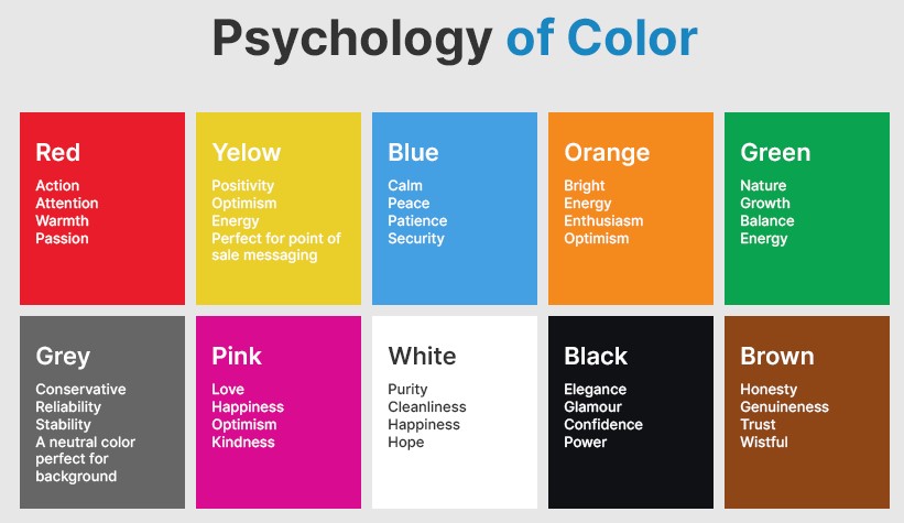 Colors in Branding